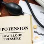 Hypotension and Parkinson’s