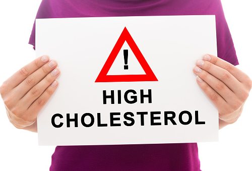 High Cholesterol Is A Known Risk Factor But Can Increase Joint Pain Too