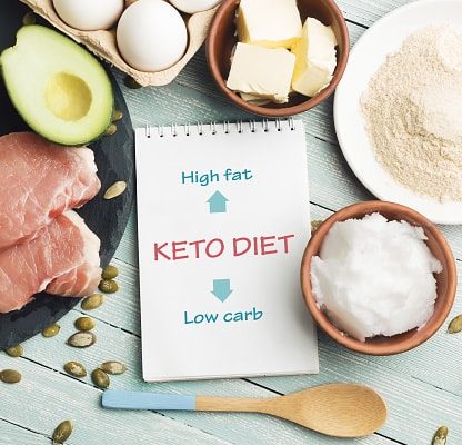 Low Protein Diet with Ketoacids Improves Symptoms in Diabetic CKD Patients