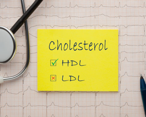 Elevated Cholesterol During The Teenage Years Increases Risk Of Having 